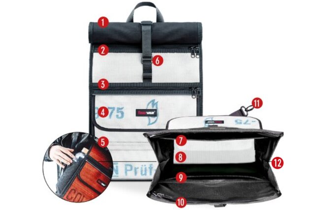 Rolltop Rucksack Eddie