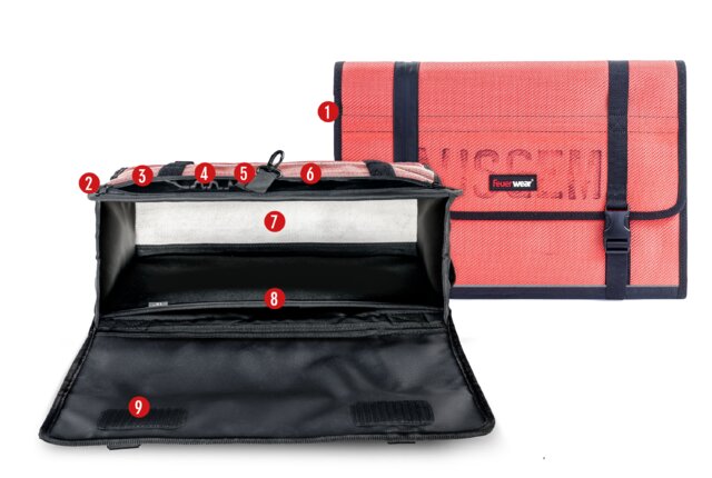 Messenger Bag Gordon