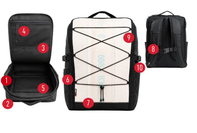 Rucksack Emery Pro