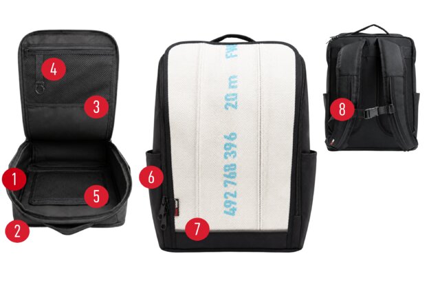 Rucksack Emery
