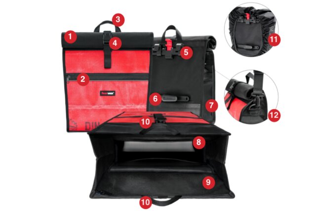 Fahrradtasche Sam